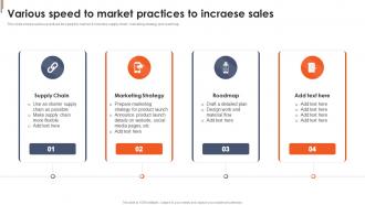 Various Speed To Market Practices To Incraese Sales