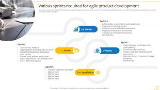 Various Sprints Required For Agile Product Development Agile Initiation Playbook
