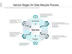 Various stages for data lifecycle process