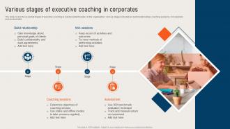 Various Stages Of Executive Coaching In Corporates