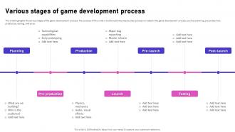 Various Stages Of Game Development Process Video Game Emerging Trends