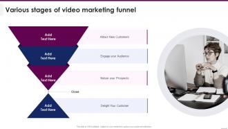 Various Stages Of Video Marketing Funnel Implementing Video Marketing Strategies