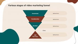Various Stages Of Video Marketing Funnel Video Marketing Strategies To Increase Customer