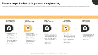 Various Steps For Business Process Reengineering