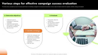 Various Steps For Effective Campaign Success Evaluation