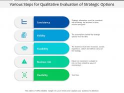 Various steps for qualitative evaluation of strategic options
