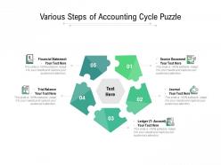 Various steps of accounting cycle puzzle