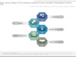 Various steps of the decision making process template presentation portfolio