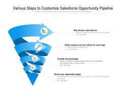Various steps to customize salesforce opportunity pipeline