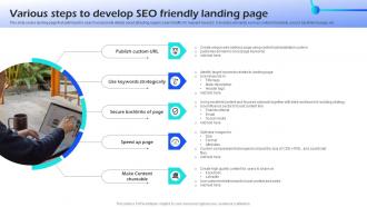 Various Steps To Develop SEO Friendly Landing Page