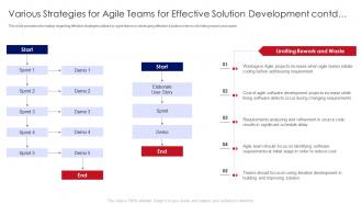 Various Strategies Agile Teams Effective Solution Development Contd Developing Product Agile