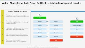 Various strategies agile teams enabling effective product discovery process
