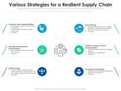 Various strategies for a resilient supply chain