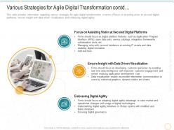 Various strategies for agile digital transformation contd digital transformation agile methodology it