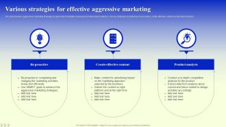 Various Strategies For Effective Aggressive Marketing