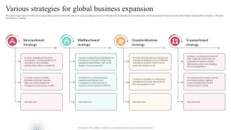Various Strategies For Global Business Expansion Worldwide Approach Strategy SS V