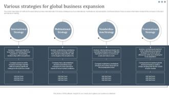 Various Strategies For Global International Strategy To Expand Global Strategy SS V