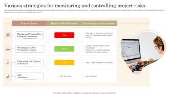 Various Strategies For Monitoring And Controlling Project Risks