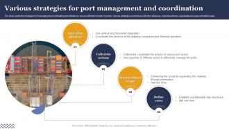 Various Strategies For Port Management And Coordination