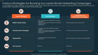 Various Strategies For Running Successful Email Marketing Campaigns