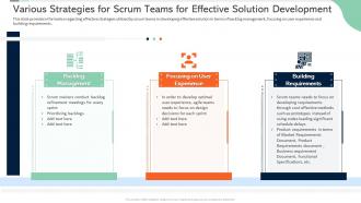 Various strategies for scrum teams scrum certificate training in organization