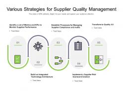 Various strategies for supplier quality management