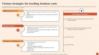 Various Strategies For Tracking Business Multiple Strategies For Cost Effectiveness