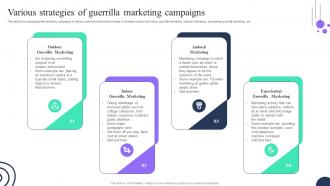 Various Strategies Of Guerrilla Marketing Campaigns Advertising Strategies To Attract MKT SS V