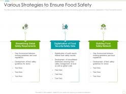 Various Strategies To Ensure Food Safety Food Safety Excellence Ppt Background