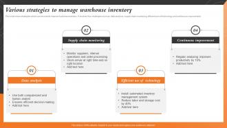 Various Strategies To Manage Warehouse Sales And Marketing Alignment For Business Strategy SS V