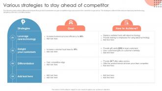 Various Strategies To Stay Ahead Of Competitor Measuring Brand Awareness Through Market Research