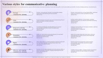 Various Styles For Communicative Planning