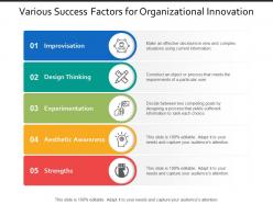 Various success factors for organizational innovation