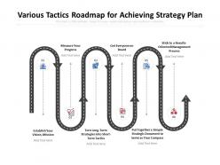 Various tactics roadmap for achieving strategy plan