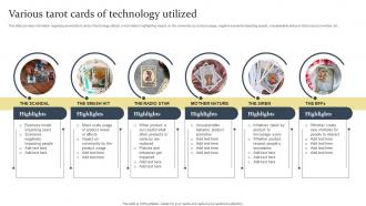 Various Tarot Cards Of Technology Utilized Ethical Tech Governance Playbook