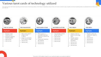 Various Tarot Cards Of Technology Utilized Guide To Manage Responsible Technology Playbook
