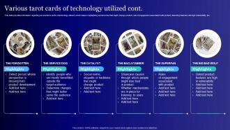Various Tarot Cards Of Technology Utilized Usage Of Technology Ethically Content Ready Downloadable