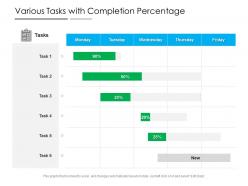 Various Tasks With Completion Percentage