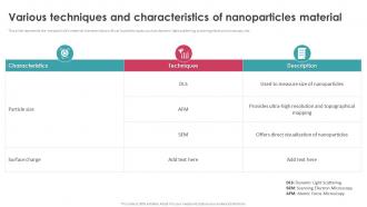 Various Techniques And Characteristics Of Nanoparticles Material