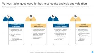Various Techniques Used For Business Equity Analysis And Valuation