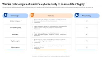 Various Technologies Of Maritime Cybersecurity To Ensure Data Integrity