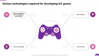 Various Technologies Required For Developing IoT Games Transforming Future Of Gaming IoT SS