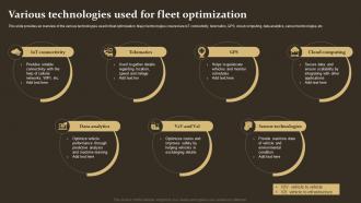 Various Technologies Used For Fleet Optimization IoT Supply Chain Management IoT SS