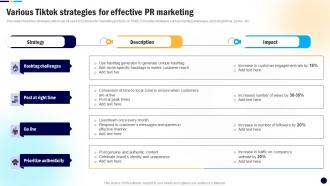 Various Tiktok Strategies For Effective Digital PR Campaign To Improve Brands MKT SS V