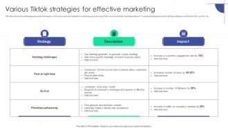 Various Tiktok Strategies For Effective Marketing Plan To Assist Organizations In Developing MKT SS V