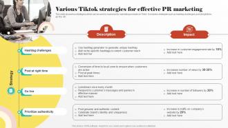 Various Tiktok Strategies For Effective PR Digital PR Strategies To Improve Brands Online Presence MKT SS