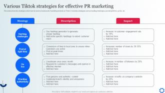 Various Tiktok Strategies For Effective PR Marketing Digital Marketing Strategies To Attract Customer MKT SS V