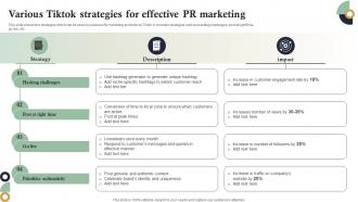 Various Tiktok Strategies For Effective PR Marketing Internet Marketing Strategies MKT SS V