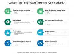 Various tips for effective telephone communication