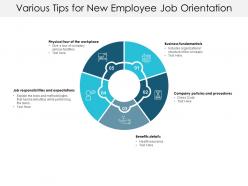 Various tips for new employee job orientation